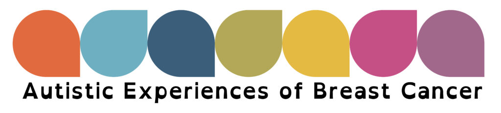Logo of the Autistic Experiences of Breast Cancer study which consists of 7 petal shapes in different colours -  orange, light blue, dark blue, green, yellow, pink and purple in a horizontal line alternating up or down with the words Autistic Experiences of Breast Cancer underneath. 