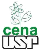 CENA — Centro de Energia Nuclear na Agricultura, USP