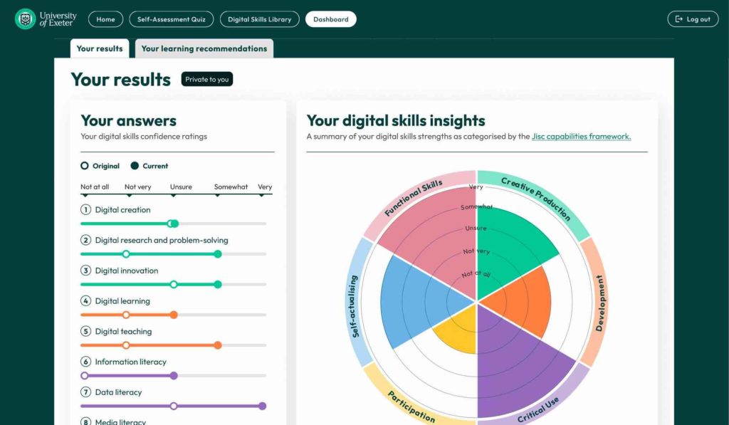 University of Exeter's Digital Skills Initiative dashboard. 