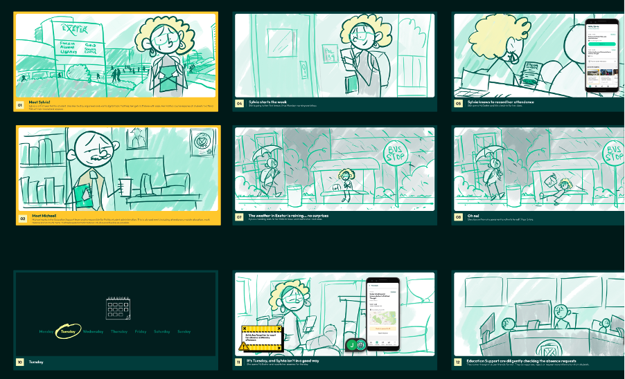 A screenshot of the future vision storyboard. 
