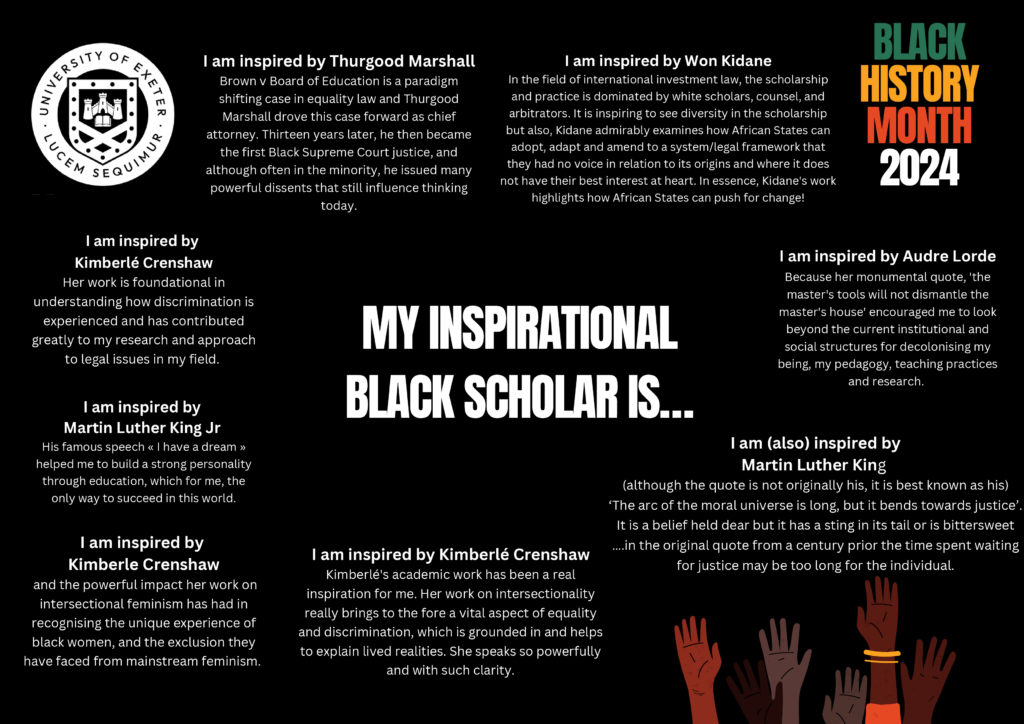 The title of the poster is My Inspirational Black Scholar Is, dot dot dot. In the centre of 
Kimberlé Crenshaw. Her work is foundational in understanding how discrimination is experienced and has contributed greatly to my research and approach to legal issues in my field. 

I am inspired by Audre Lorde. Because her monumental quote, 'the master's tools will not dismantle the master's house' encouraged me to look beyond the current institutional and social structures for decolonising my being, my pedagogy, teaching practices and research. 
I am inspired by Martin Luther King Jr .His famous speech « I have a dream » helped me to build a strong personality through education, which for me, the only way to succeed in this world. I am (also) inspired by Martin Luther King (although the quote is not originally his, it is best known as his).‘The arc of the moral universe is long, but it bends towards justice’. It is a belief held dear but it has a sting in its tail or is bittersweet ….in the original quote from a century prior the time spent waiting for justice may be too long for the individual.
I am inspired by Won Kidane. In the field of international investment law, the scholarship and practice is dominated by white scholars, counsel, and arbitrators. It is inspiring to see diversity in the scholarship but also, Kidane admirably examines how African States can adopt, adapt and amend to a system/legal framework that they had no voice in relation to its origins and where it does not have their best interest at heart. In essence, Kidane's work highlights how African States can push for change!
I am inspired by Thurgood Marshall. Brown v Board of Education is a paradigm shifting case in equality law and Thurgood Marshall drove this case forward as chief attorney. Thirteen years later, he then became the first Black Supreme Court justice, and although often in the minority, he issued many powerful dissents that still influence thinking today.
I am inspired by Kimberlé Crenshaw. Kimberlé's academic work has been a real inspiration for me. Her work on intersectionality really brings to the fore a vital aspect of equality and discrimination, which is grounded in and helps to explain lived realities. She speaks so powerfully and with such clarity.
I am inspired by Kimberle Crenshaw and the powerful impact her work on intersectional feminism has had in recognising the unique experience of black women, and the exclusion they have faced from mainstream feminism.
