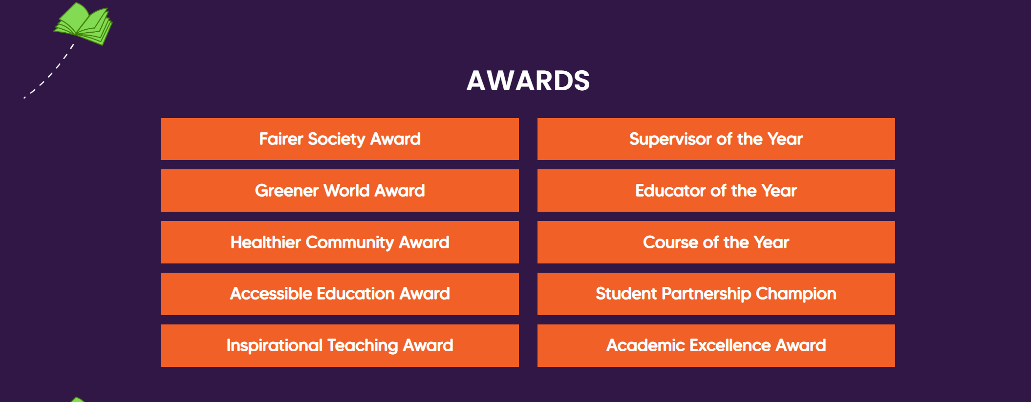 The image shows a purple background with the heading “AWARDS” at the top. Below the heading are two columns of orange rectangular labels listing different award categories. In the left column, the awards are: Fairer Society Award Greener World Award Healthier Community Award Accessible Education Award Inspirational Teaching Award In the right column, the awards are: Supervisor of the Year Educator of the Year Course of the Year Student Partnership Champion Academic Excellence Award In the top-left corner, there is a small green graphic of an open book with a dotted line suggesting movement or travel.