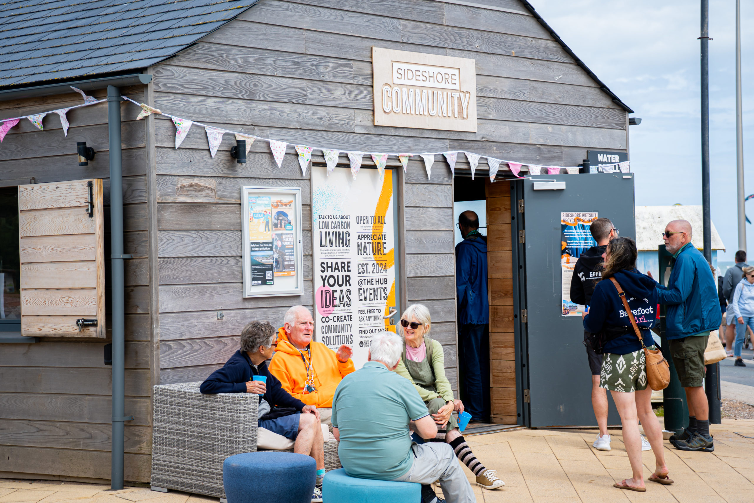 Impact of a Local Eco-Hub on Pro-Environmental Behaviour, Community Inclusion and Wellbeing