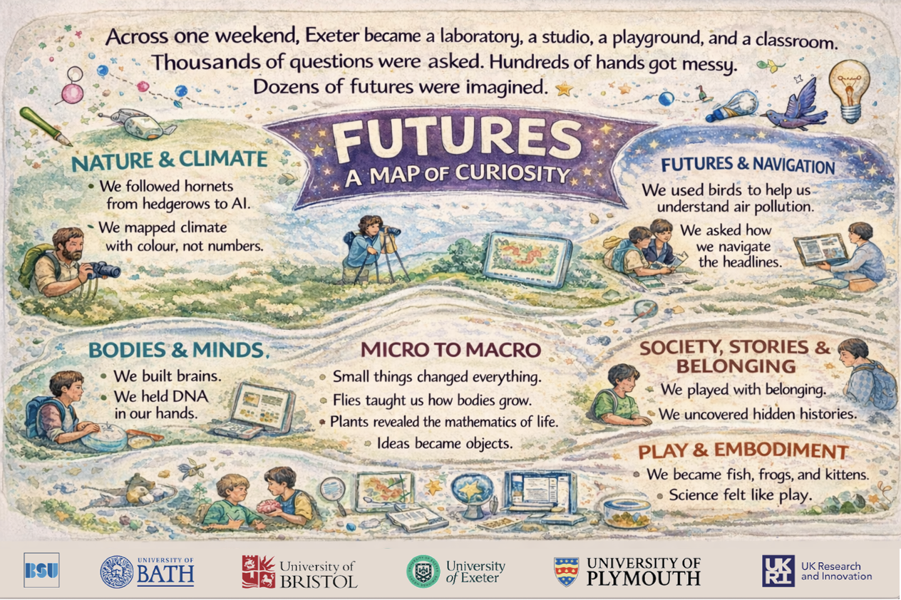 How Art Brought Research to Life at FUTURES 2025 