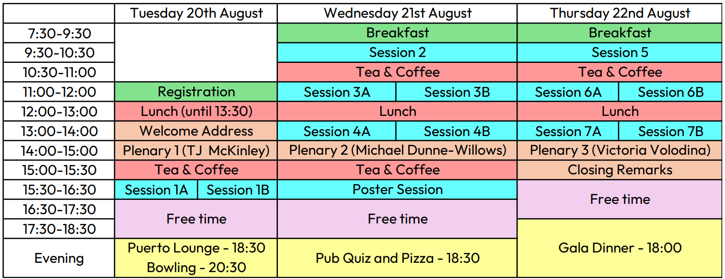 Programme > Exeter RSC 2024