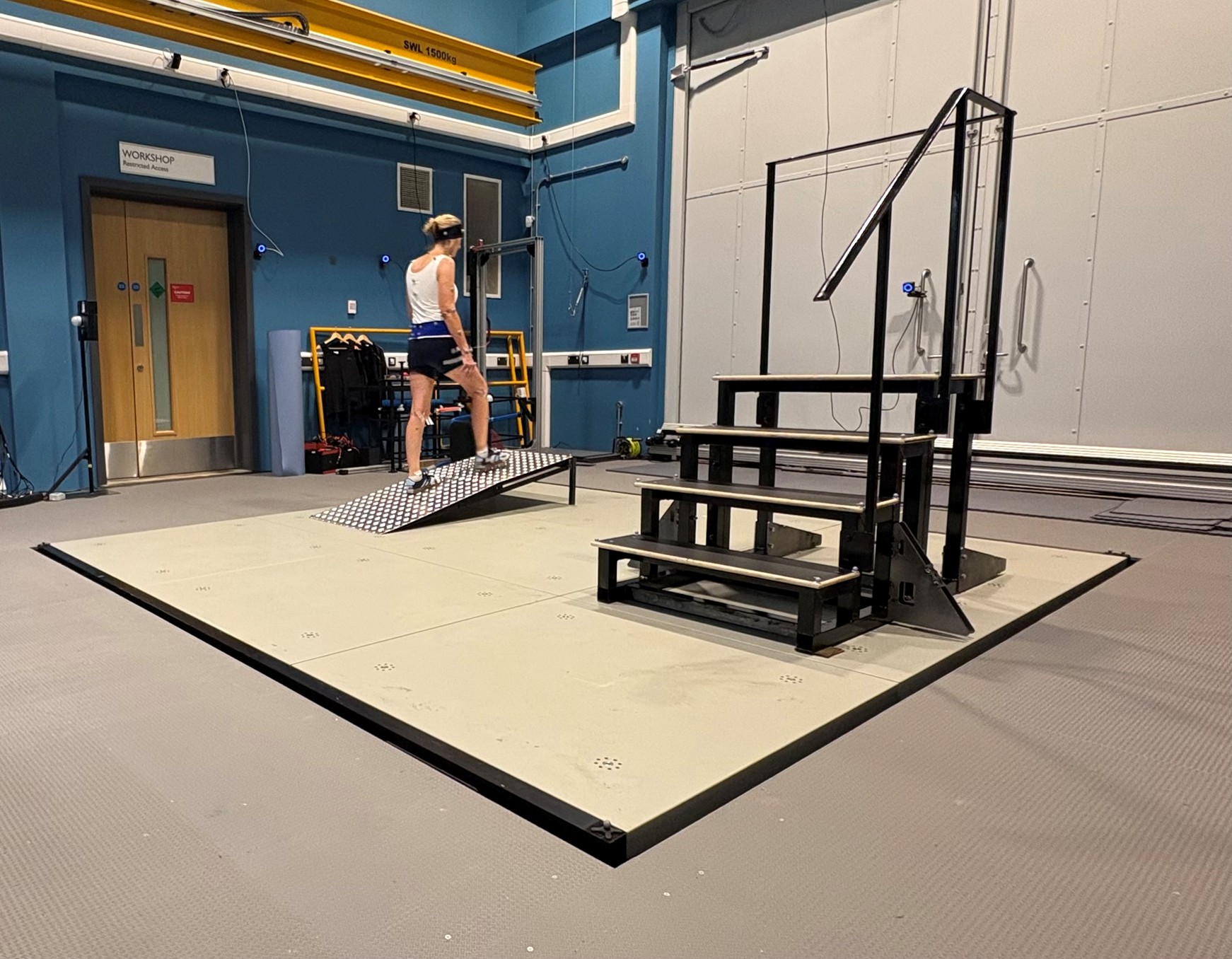 Advancing Rehabilitation Research with VSimulators: The MOBILITY study